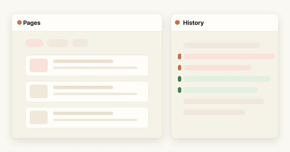 A Pages panel listing content beside a History panel showing a line-by-line revision diff